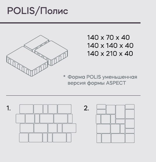 Схема укладки